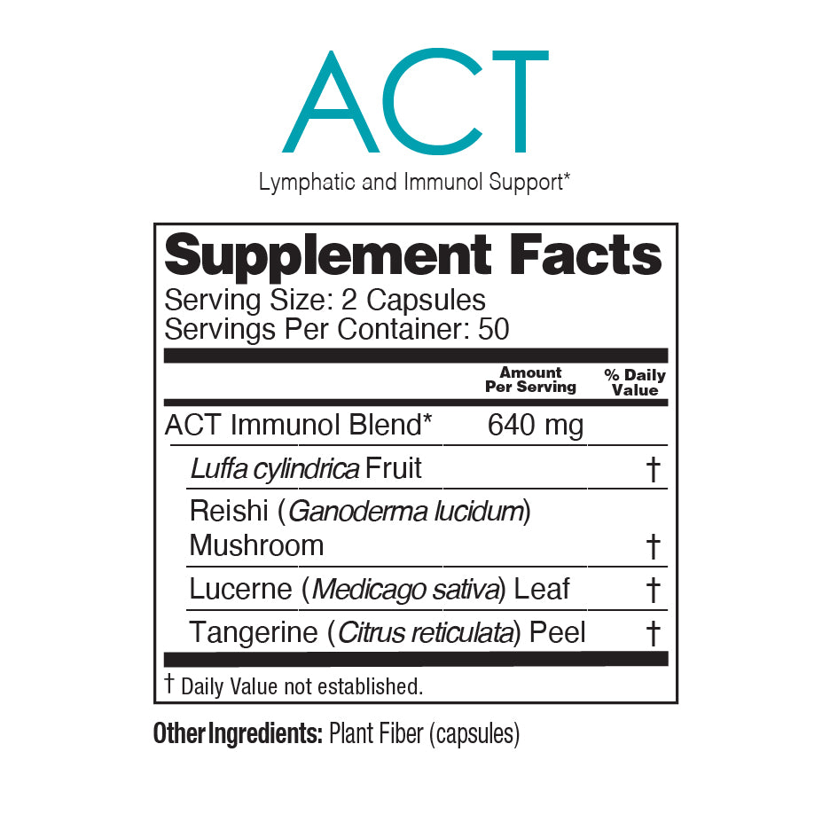 ACT Lymphatic and Immunol Support Botanical Supplement