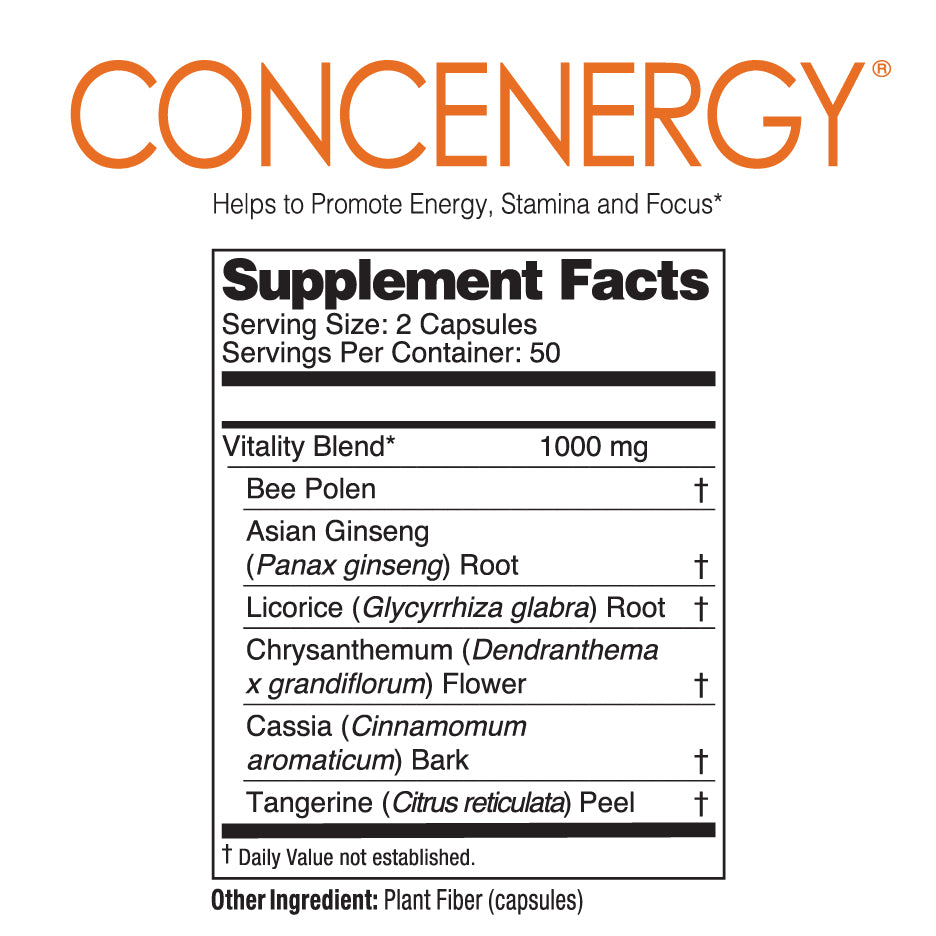 Concenergy Botanical Supplement