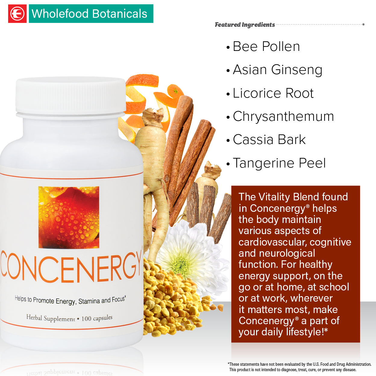 Concenergy Botanical Supplement