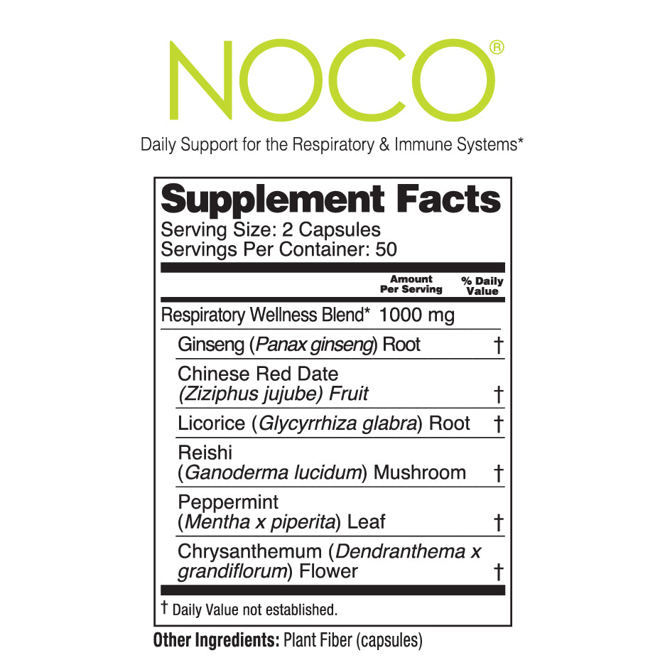 NOCO Botanical Supplement
