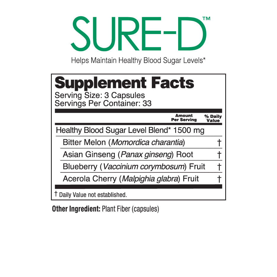 Sure-D Botanical Supplement