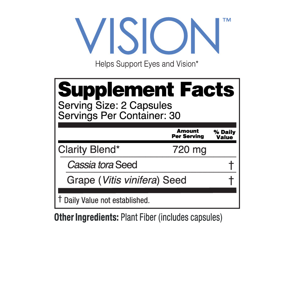 Vision Botanical Supplement