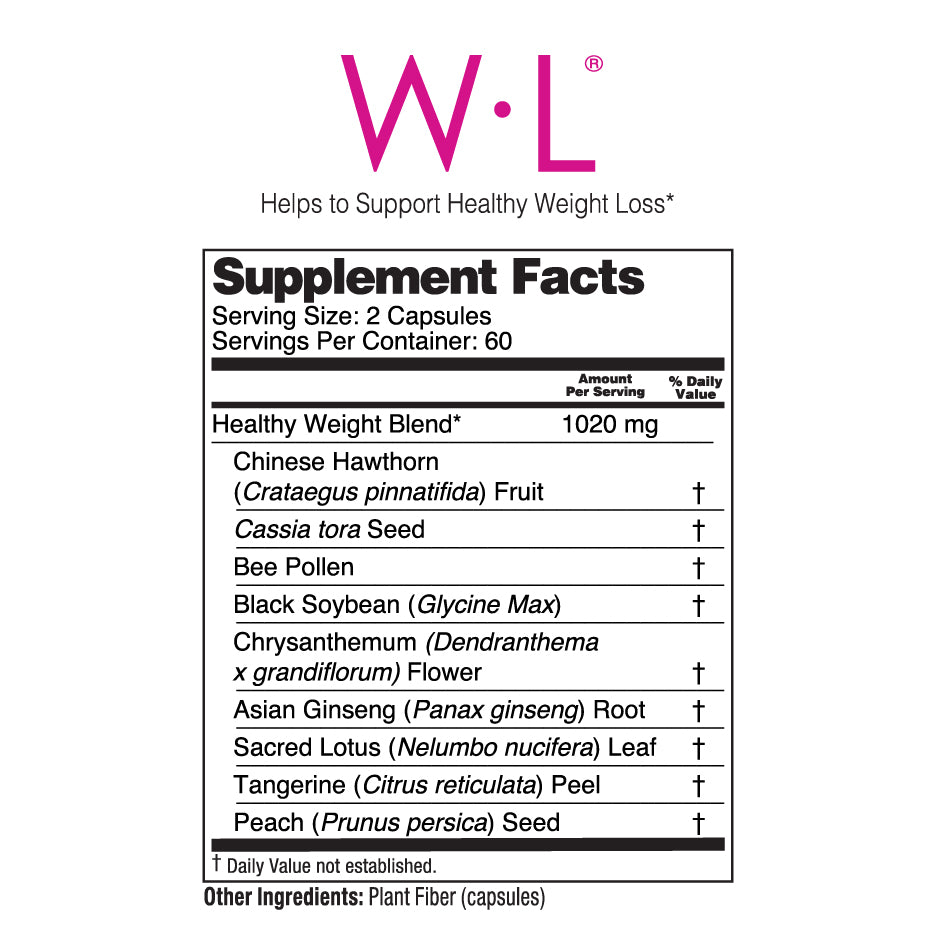 W·L Botanical Supplement