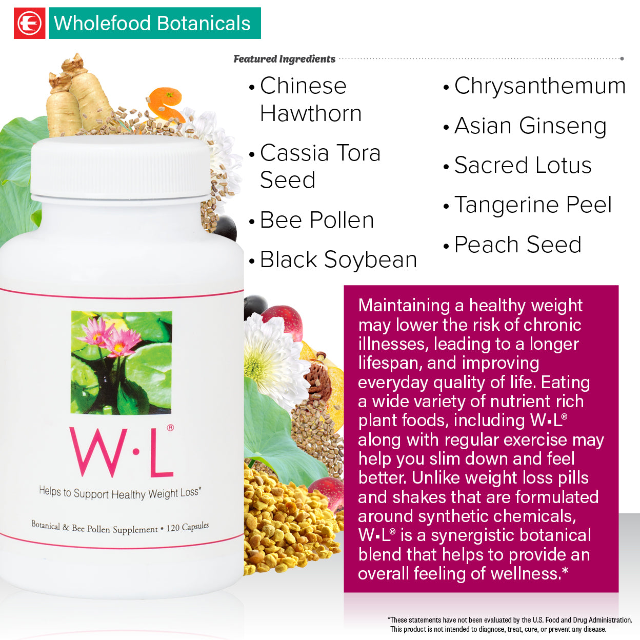 W·L Botanical Supplement