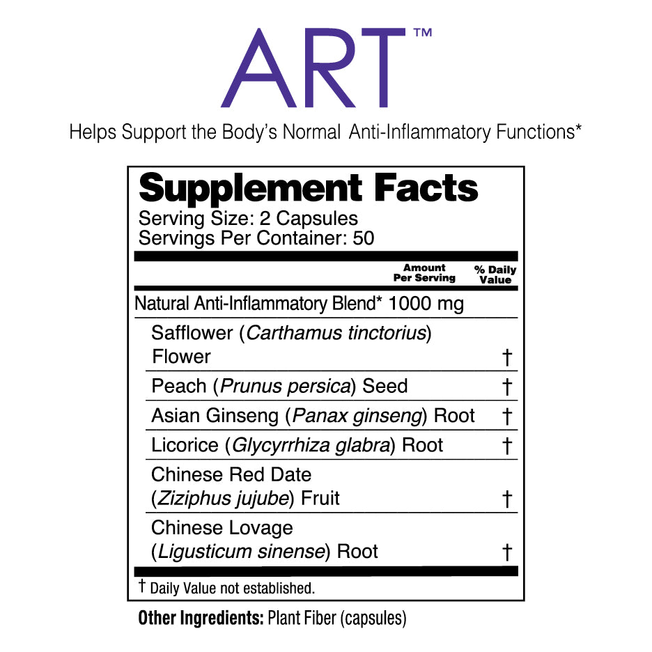 ART Botanical Supplement